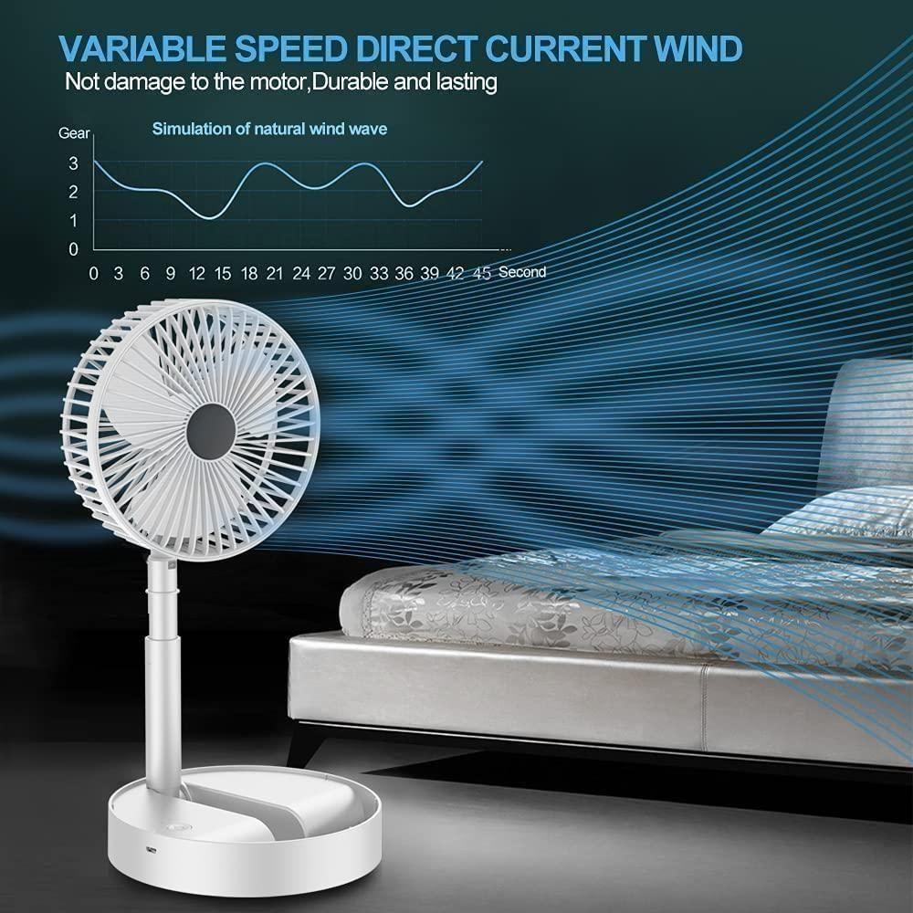 Gadgets for home